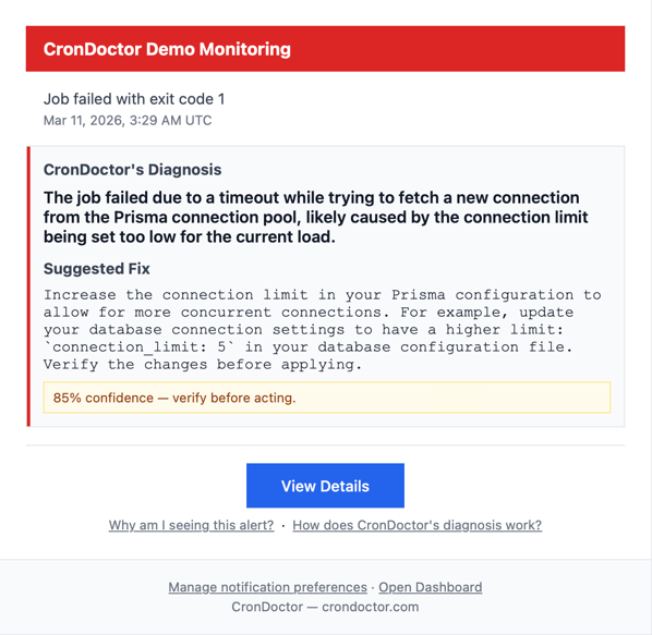 CronDoctor alert email for Demo Monitoring failure, with AI diagnosis identifying a connection pool timeout and suggesting to increase the connection limit