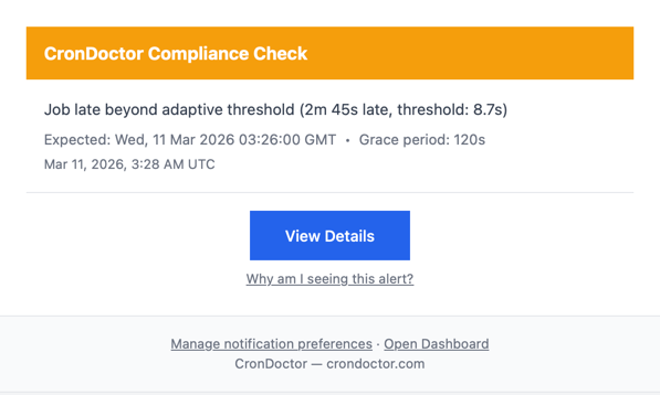 CronDoctor alert email showing the Compliance Check job is 2 minutes and 45 seconds late, with an amber warning banner