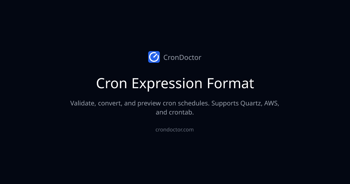 Cron Expression Format — Interactive Reference & Converter — CronDoctor